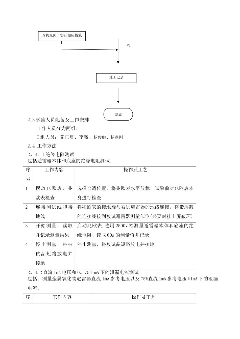 架空线路检修维护工作方案_第3页