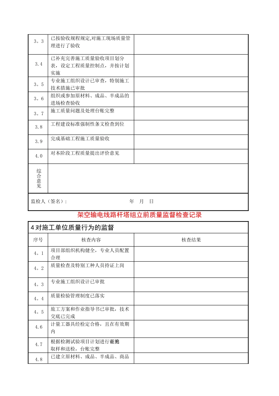 架空输电线路杆塔组立前质量监督检查典型表式_第3页