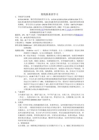 架线弧垂表学习