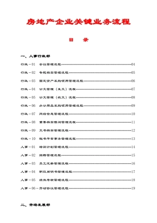 2025年房地产公司全套业务流程图