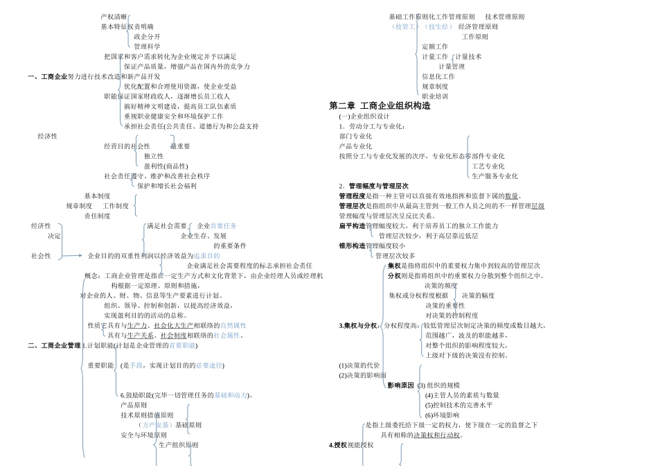 2025年初级经济师工商管理_第2页