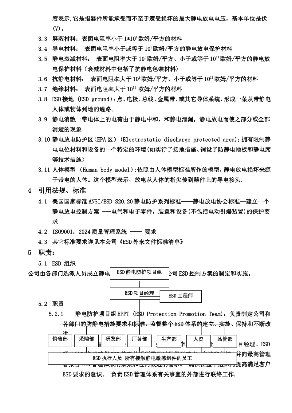 某-ESD静电防护管理程序_第3页