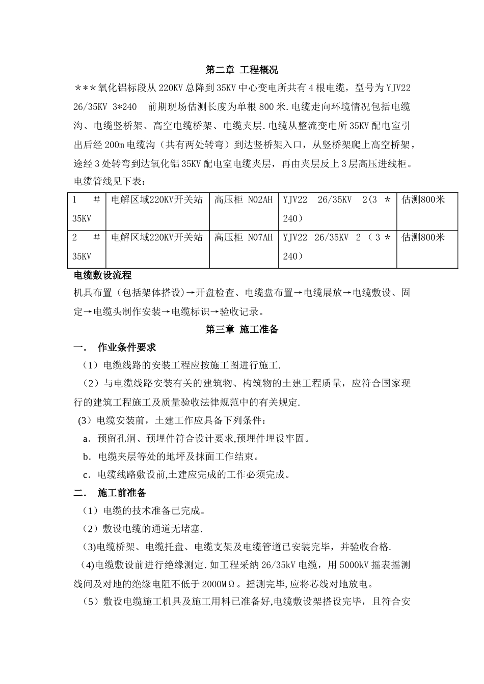 某35kv变电所电源电缆敷设施工方案_第2页