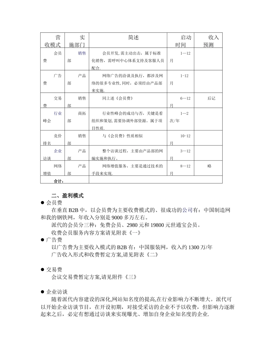 某B2B网站运营营销计划书_第2页