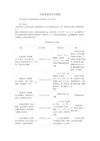 2025年司法考试学习计划表