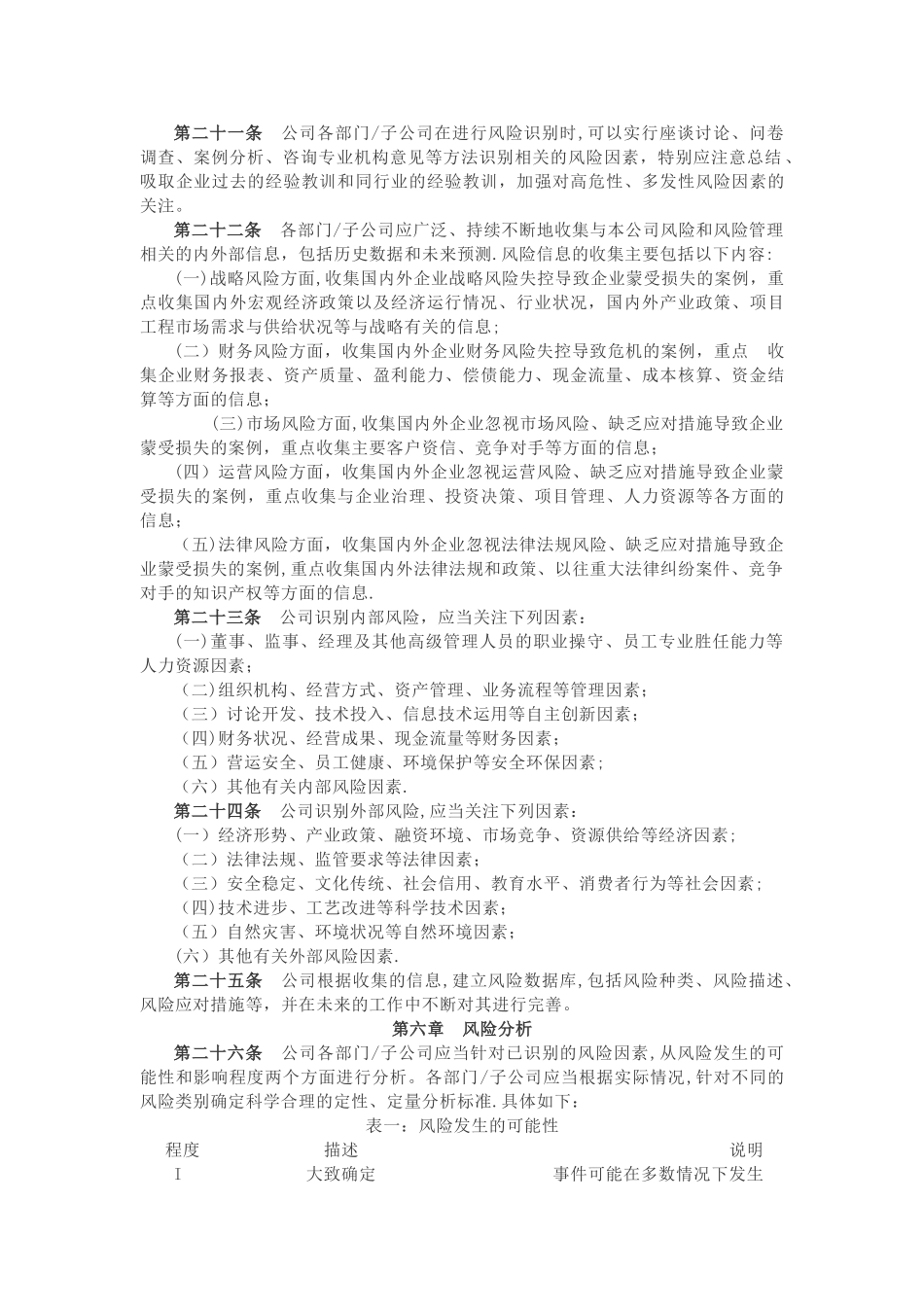 某上市公司风险管理办法_第3页