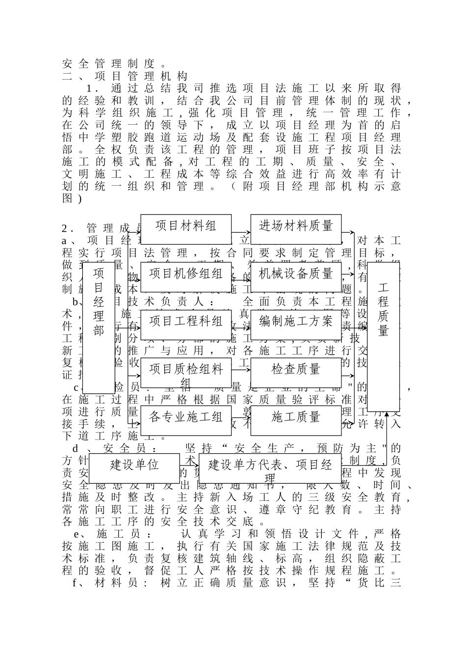 某中学透气型塑胶跑道施工方案_第3页