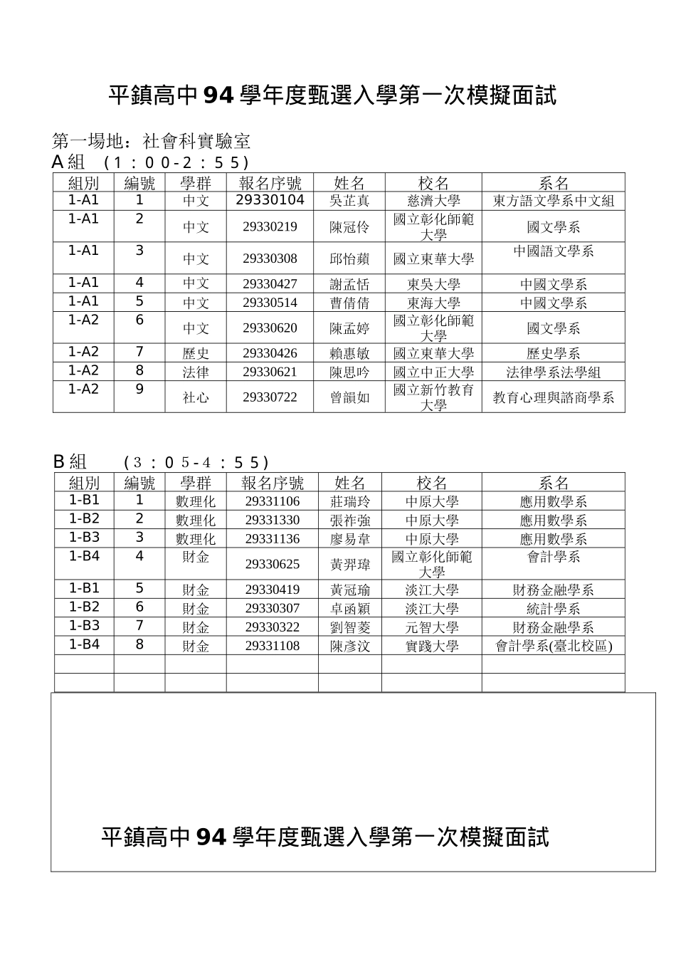 2025年平镇高中94甄选入学第一次模拟面试_第1页