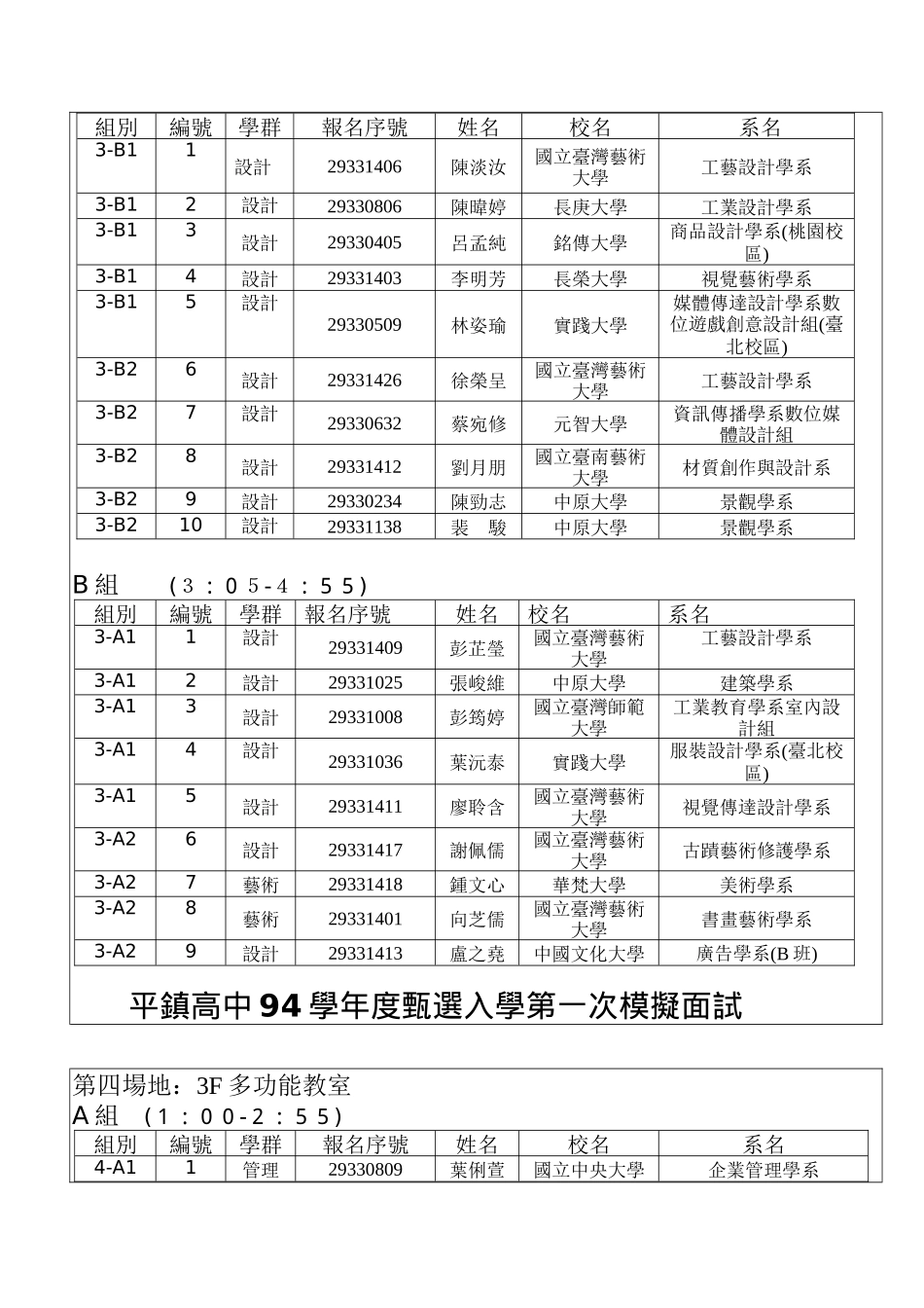 2025年平镇高中94甄选入学第一次模拟面试_第3页