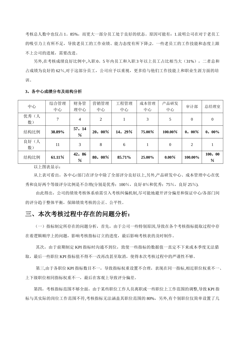 某企业季度绩效考核分析报告_第3页