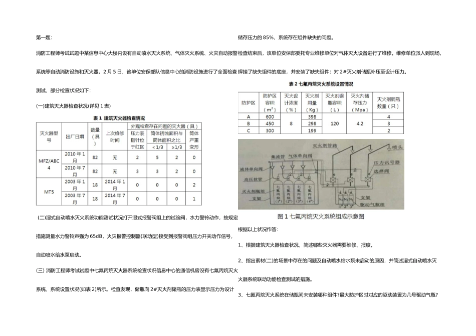 2025年一级消防工程师案例分析考试真题及答案_第1页