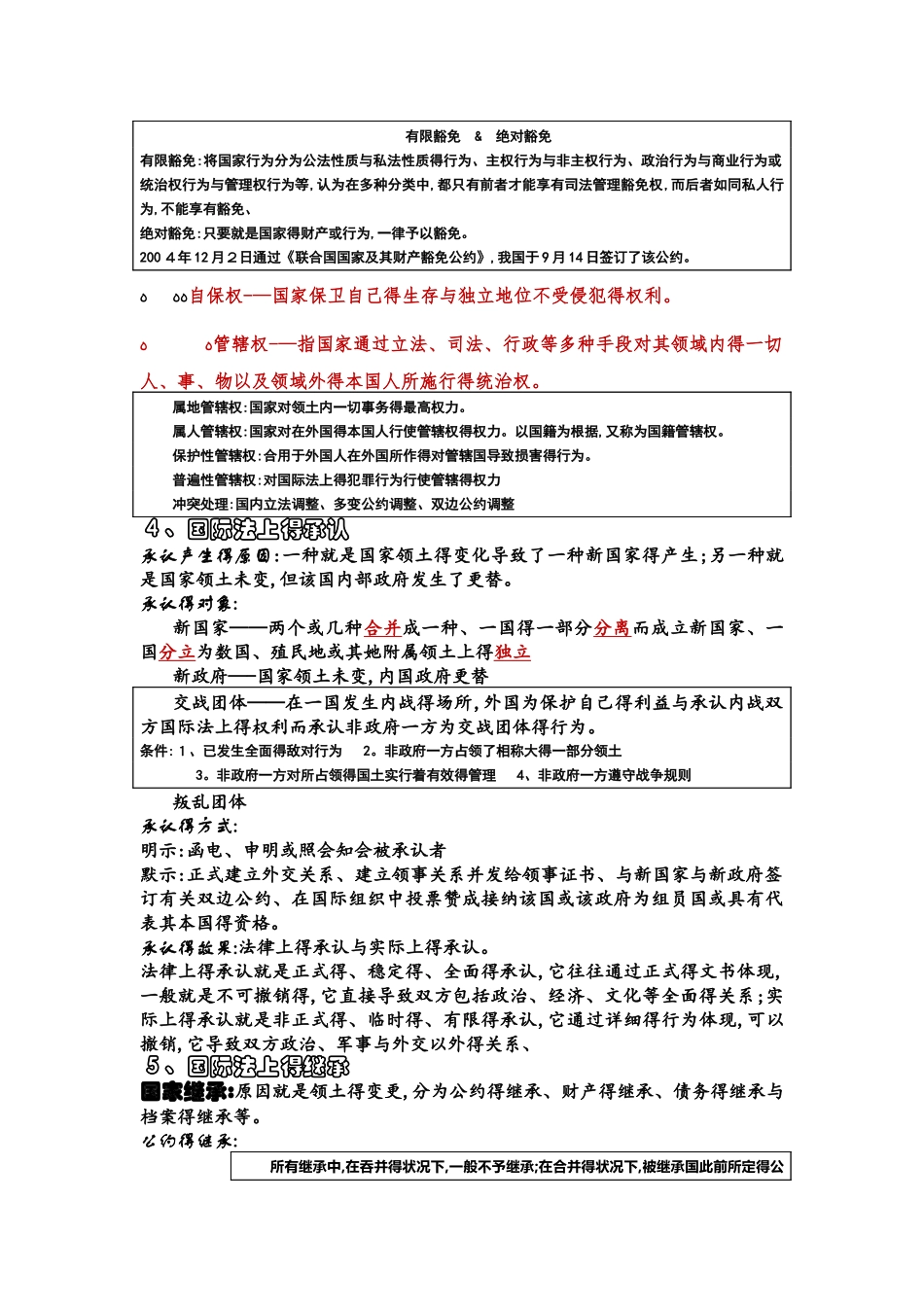 2025年国际公法知识点归纳_第2页