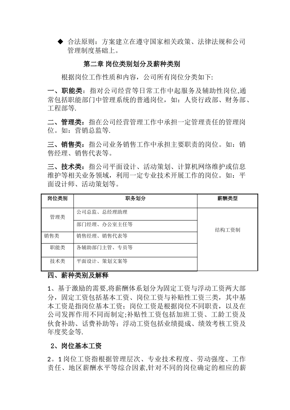 某传媒公司-薪酬方案_第2页