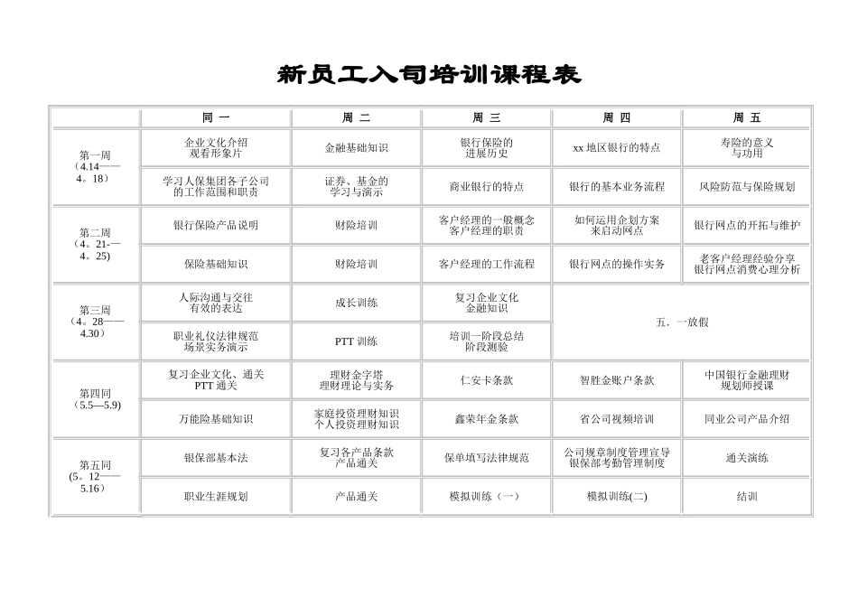 某保险公司培训课程表_第1页