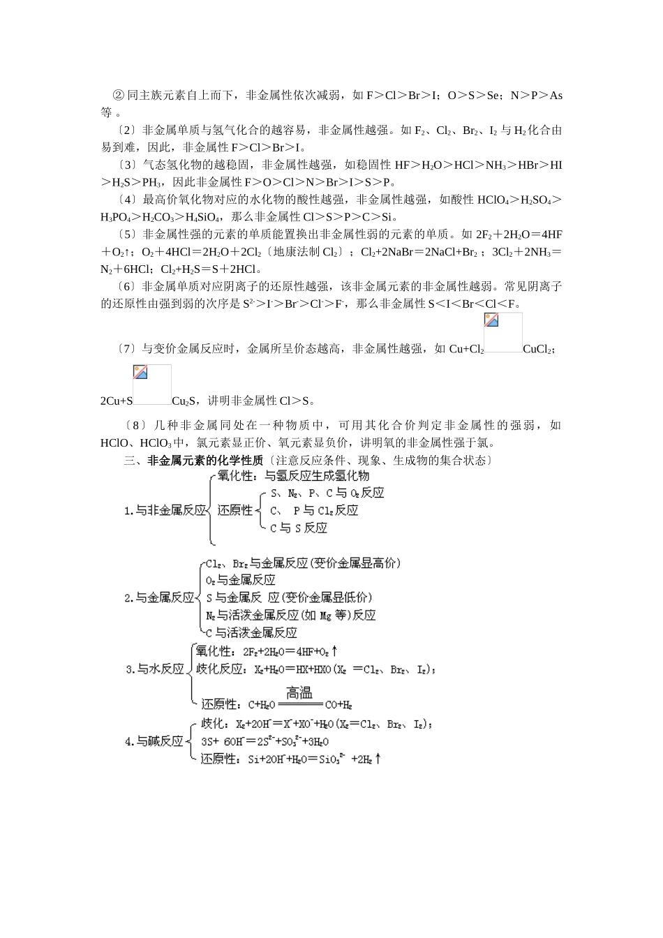 2025年高三化学一轮考点精析34非金属元素知识的综合应用_第2页