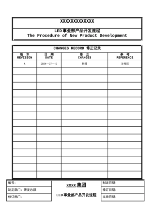 某公司产品开发流程