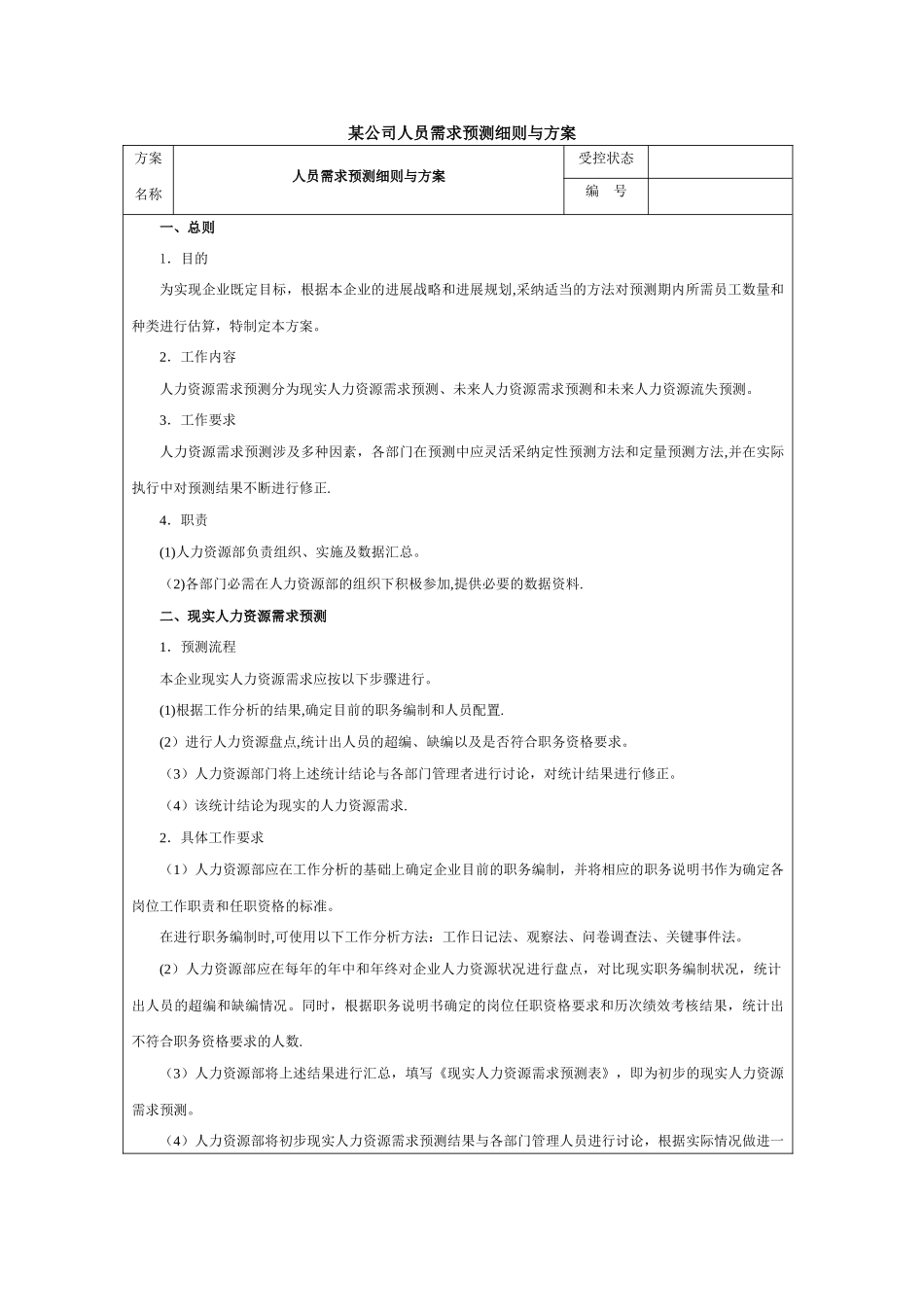 某公司人力资源需求预测细则与方案_第1页