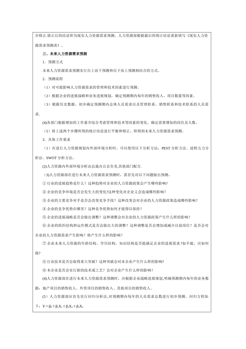 某公司人力资源需求预测细则与方案_第2页