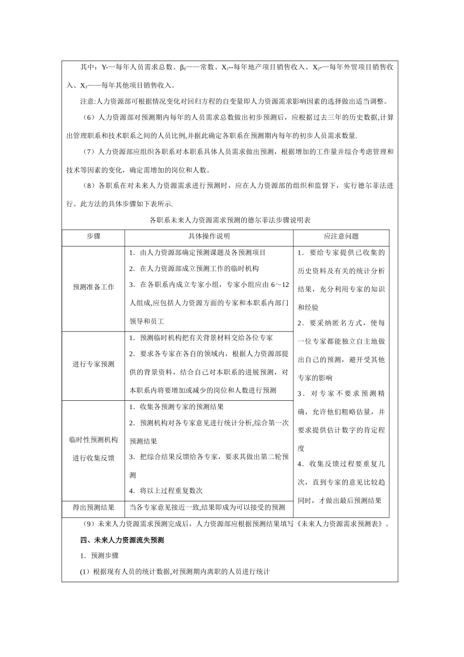 某公司人力资源需求预测细则与方案_第3页