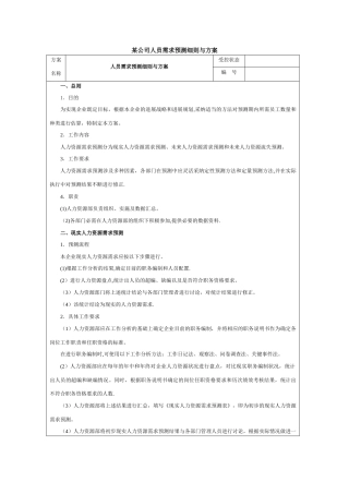 某公司人力资源需求预测细则与方案