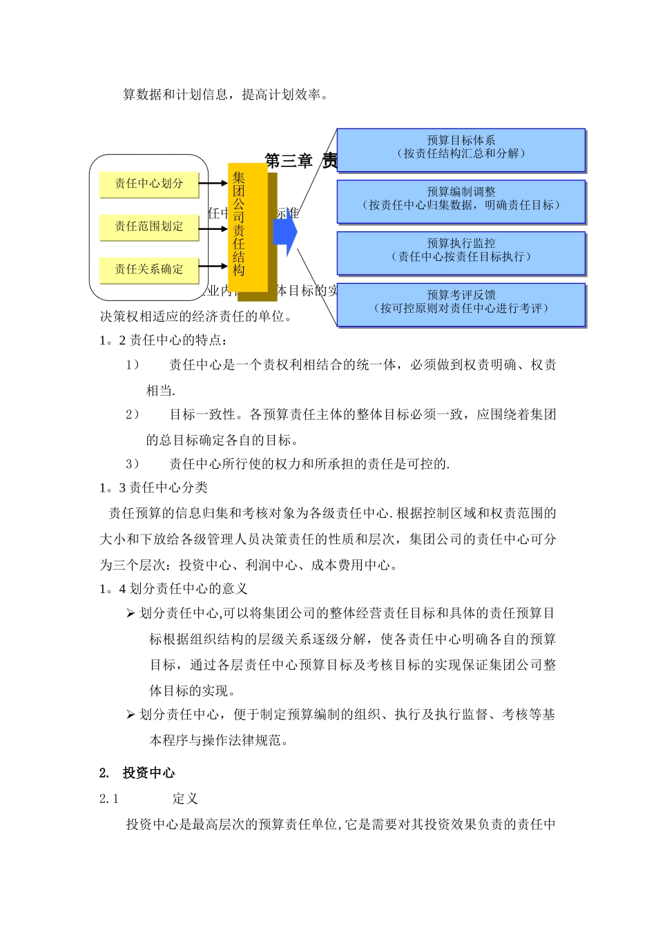 某公司做的全面预算管理制度_第2页