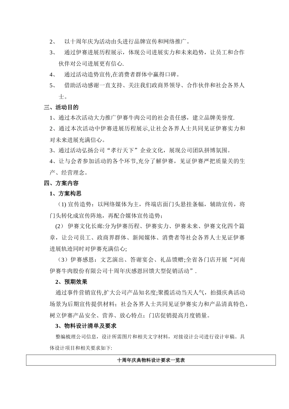 某公司十周年庆典活动完整策划方案_第2页