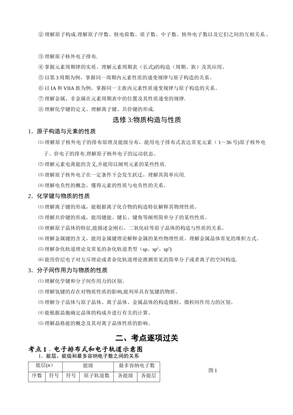 2025年结构化学选修3知识点总结人教版全国卷适用_第2页