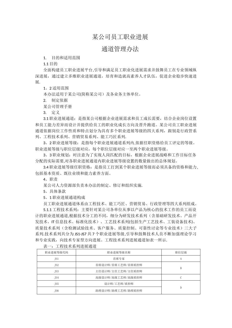 某公司员工职业发展通道管理办法_第1页