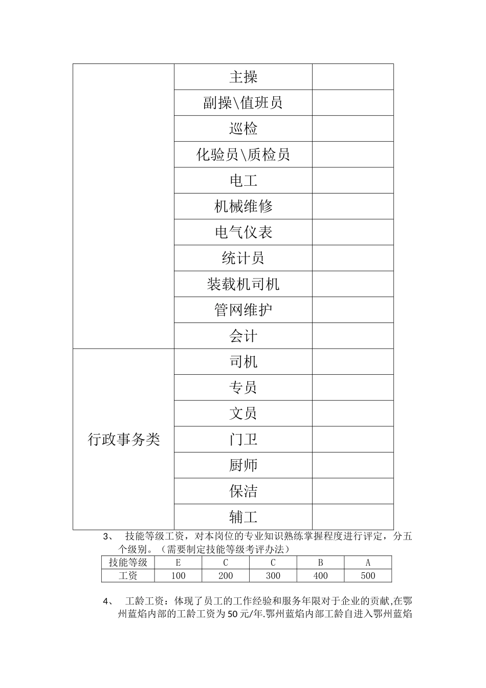 某公司工资结构方案_第2页