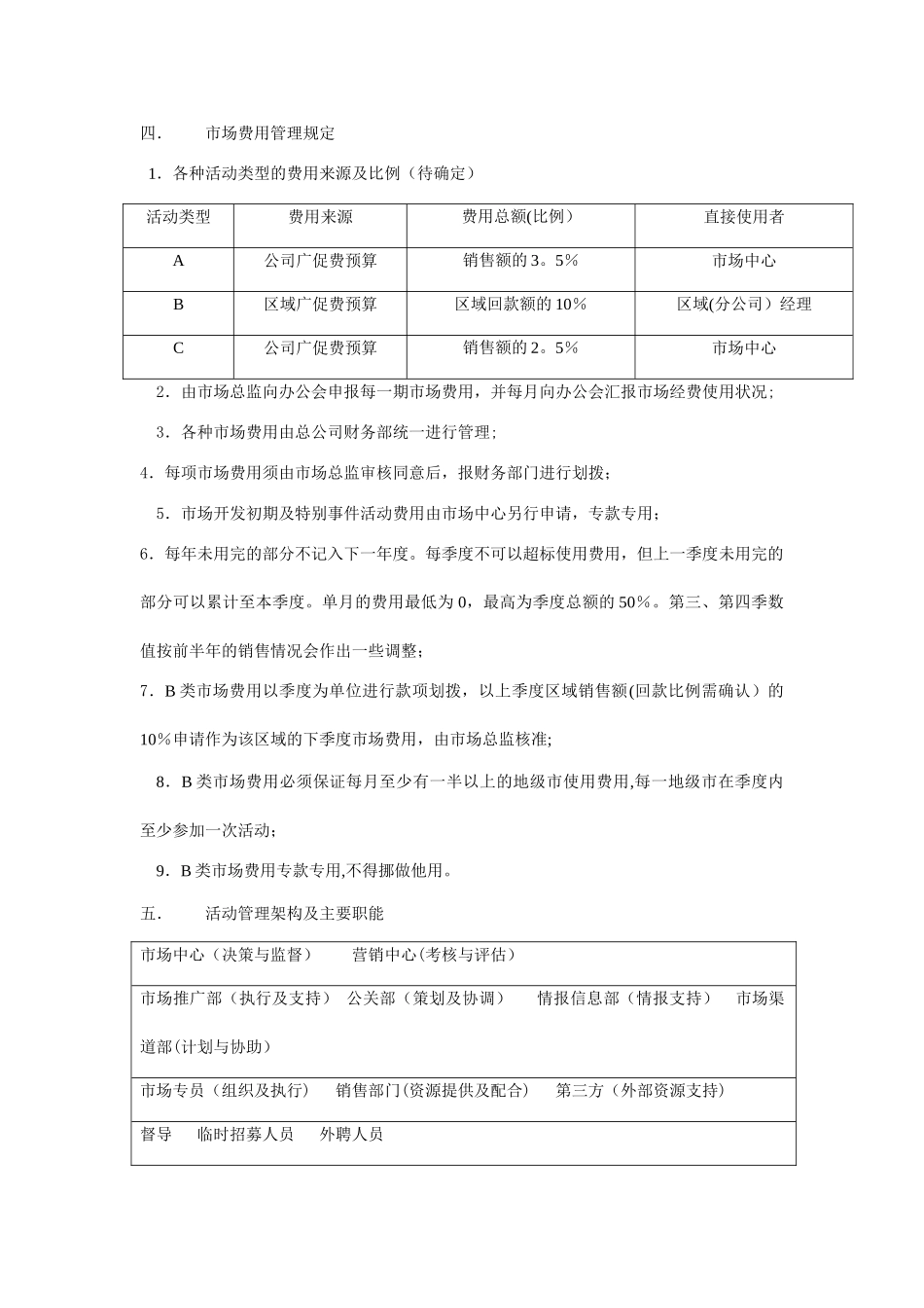 某公司市场活动操作流程规范_第2页