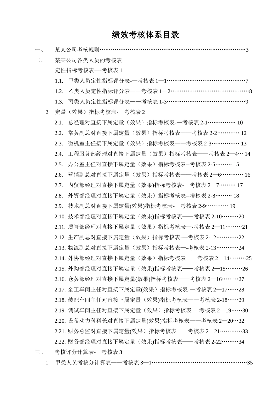 某公司效考核全套流程表格_第1页