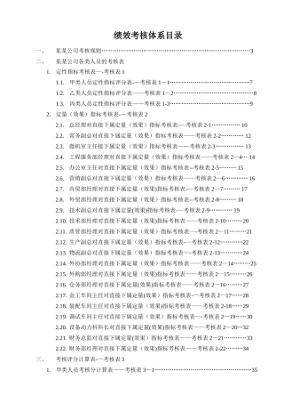 某公司效考核全套流程表格
