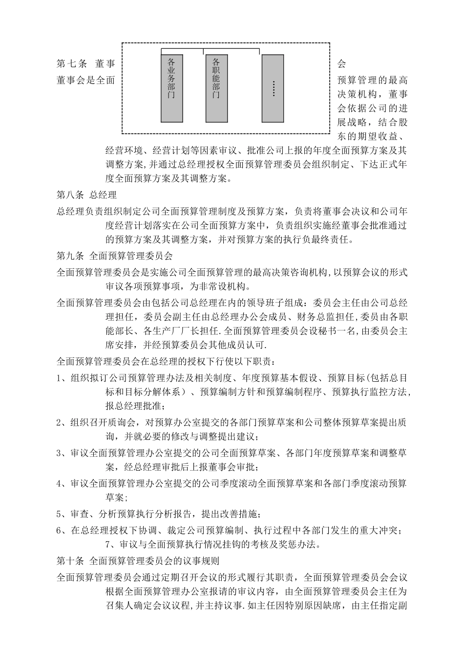 某公司的《全面预算管理制度》_第3页