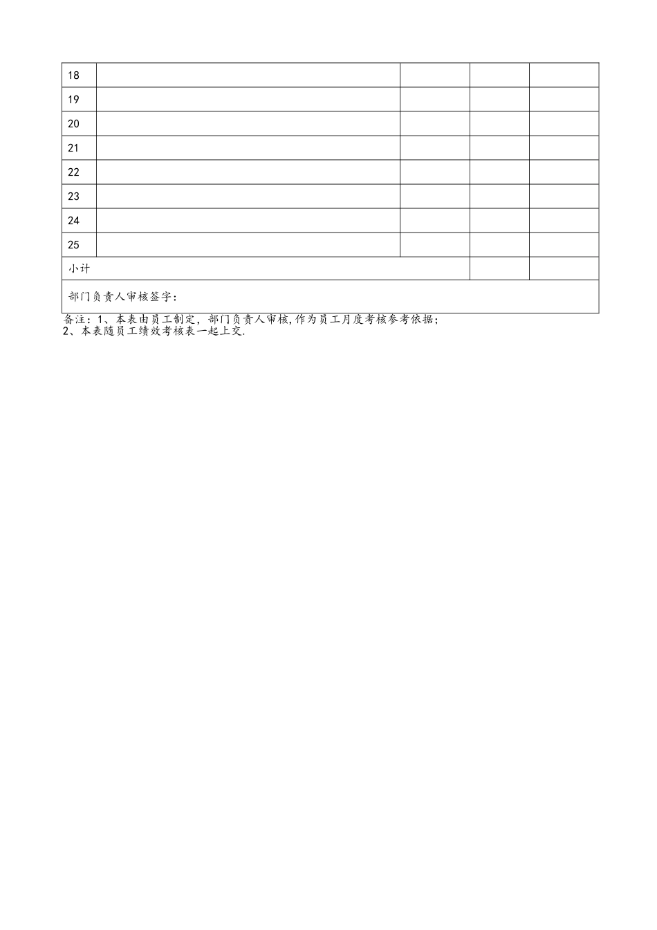 某公司绩效考核办法_第3页