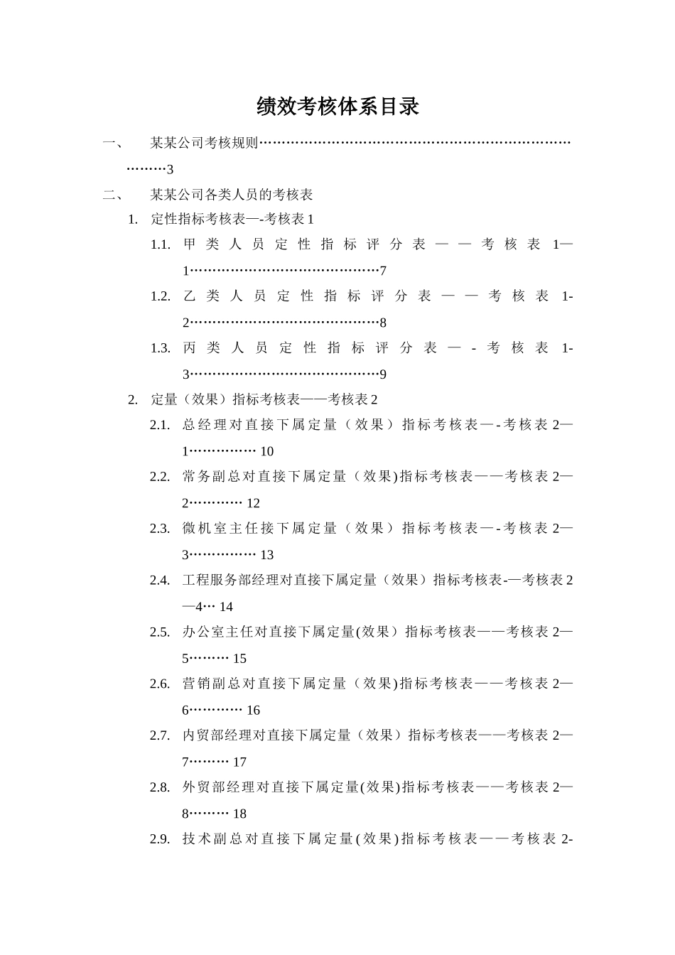 某公司绩效考核全套流程表格_第1页
