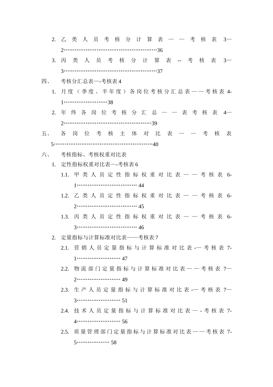 某公司绩效考核全套流程表格_第3页