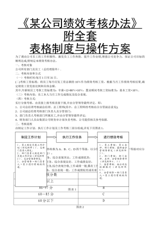 某公司绩效考核办法附全套表格制度与操作方案