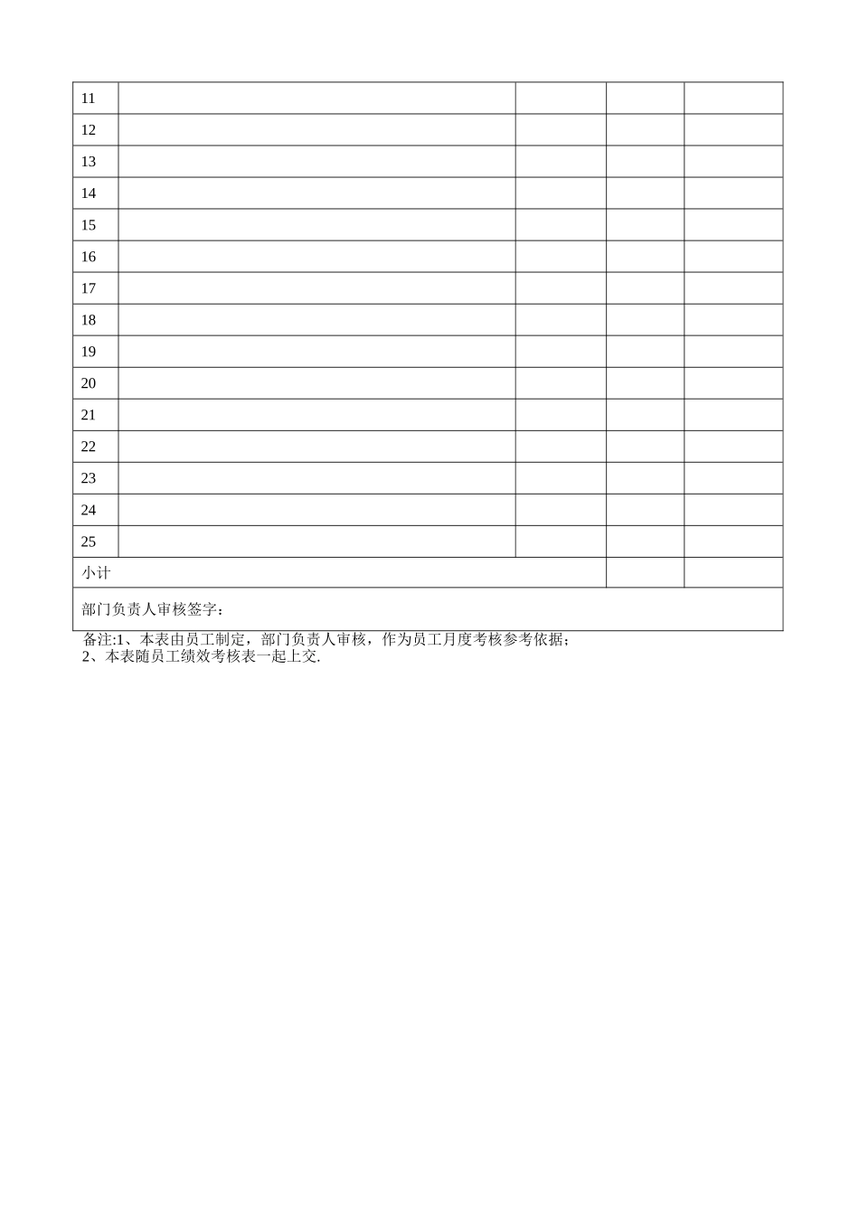 某公司绩效考核办法附全套表格及操作方案_第3页