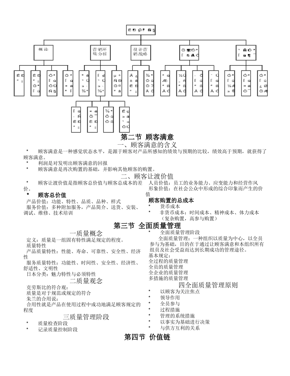 2025年大学本科市场营销课的教学及考试大纲_第3页