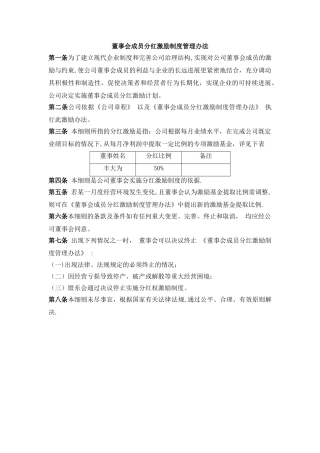 某公司董事会成员分红方案
