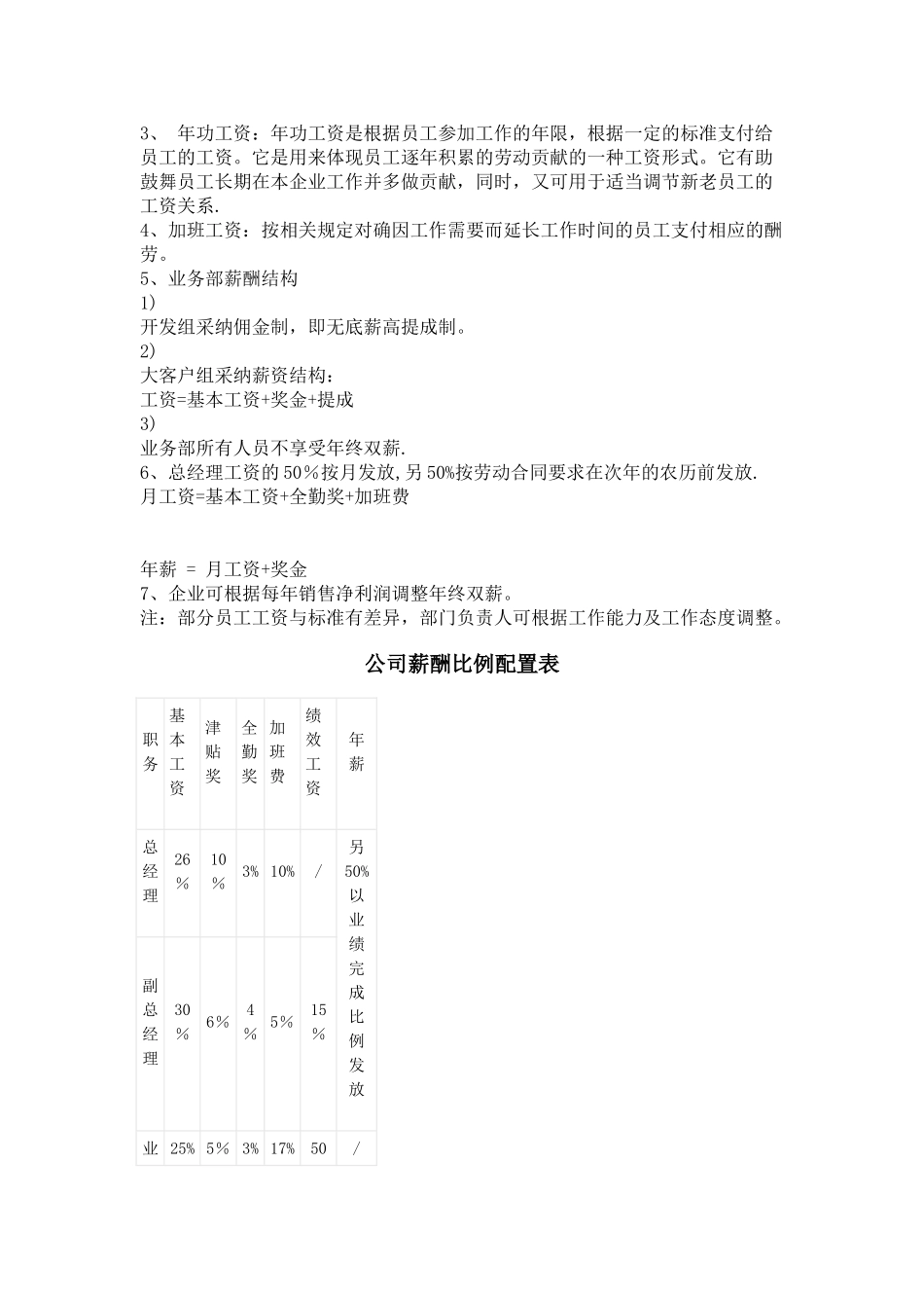 某公司薪酬福利制度_第2页