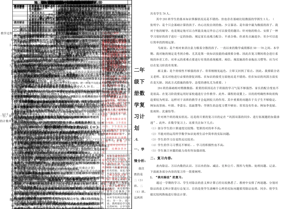 2025年人教二年级下册数学全册_第1页