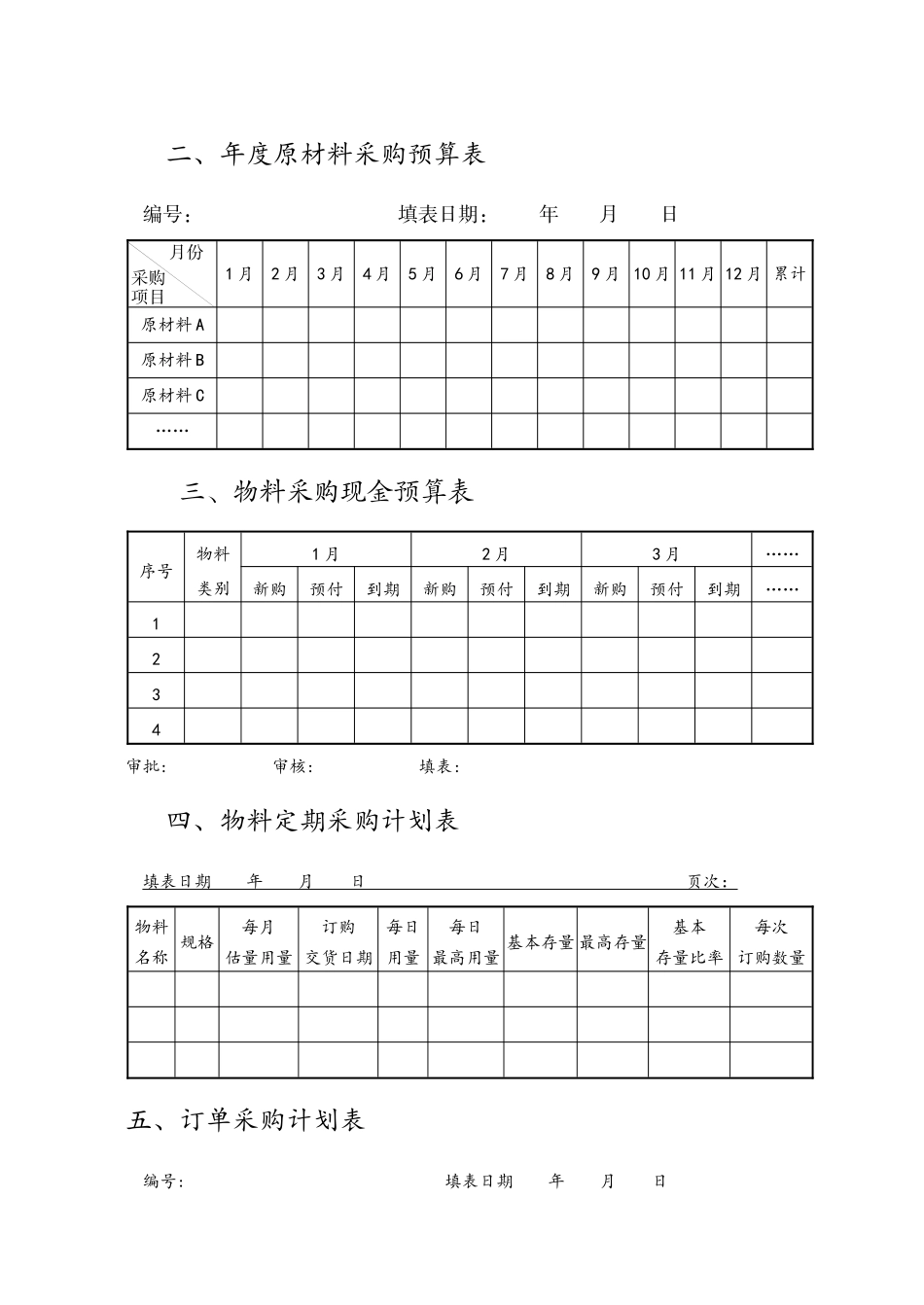 某公司采购计划与预算管理表件_第3页