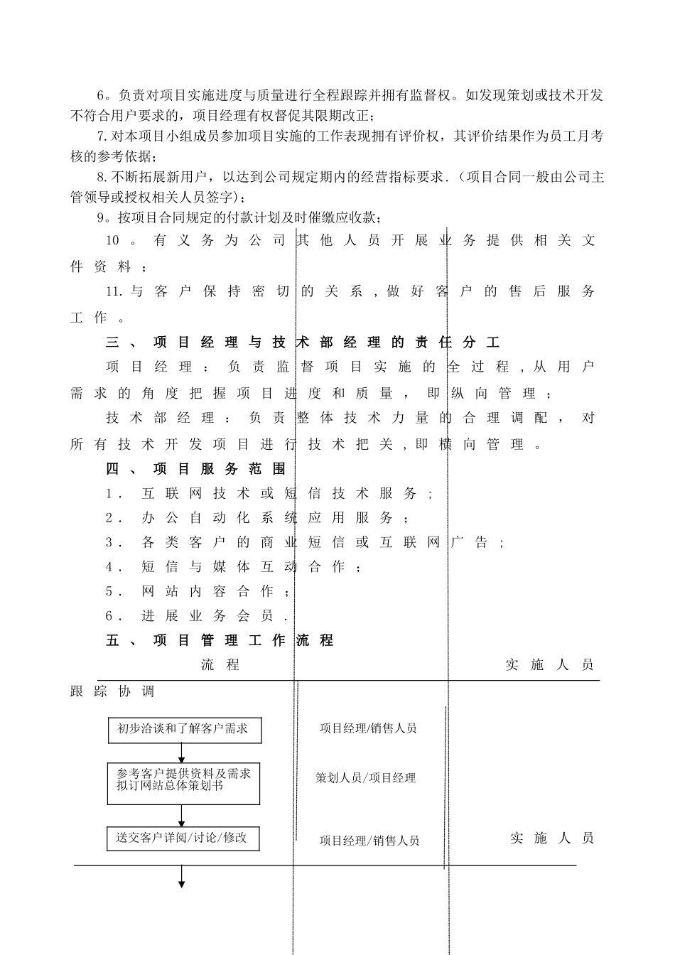 某公司项目制管理办法全案_第2页