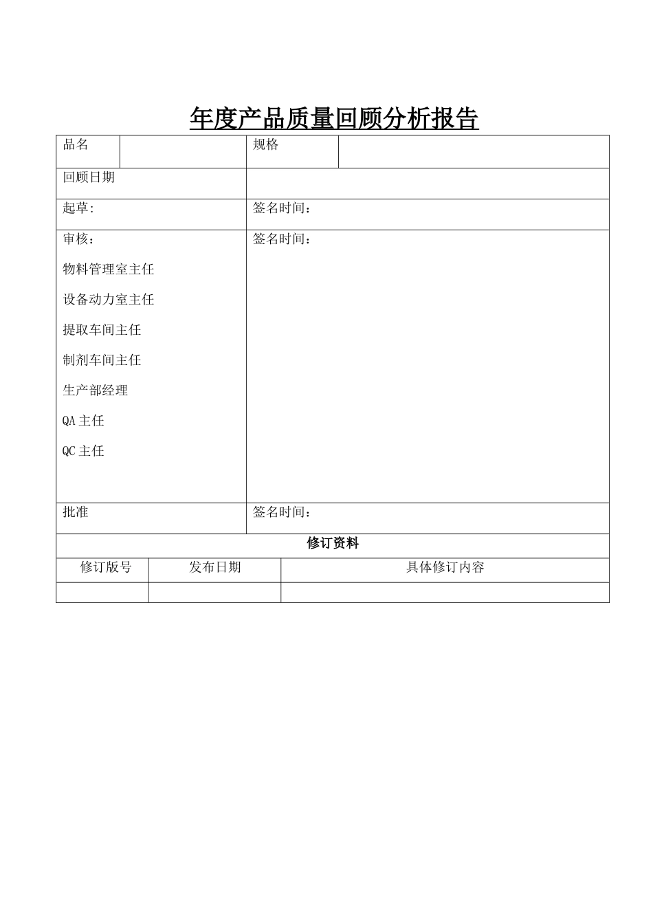 某制药厂年度产品质量回顾分析报告模板_第1页