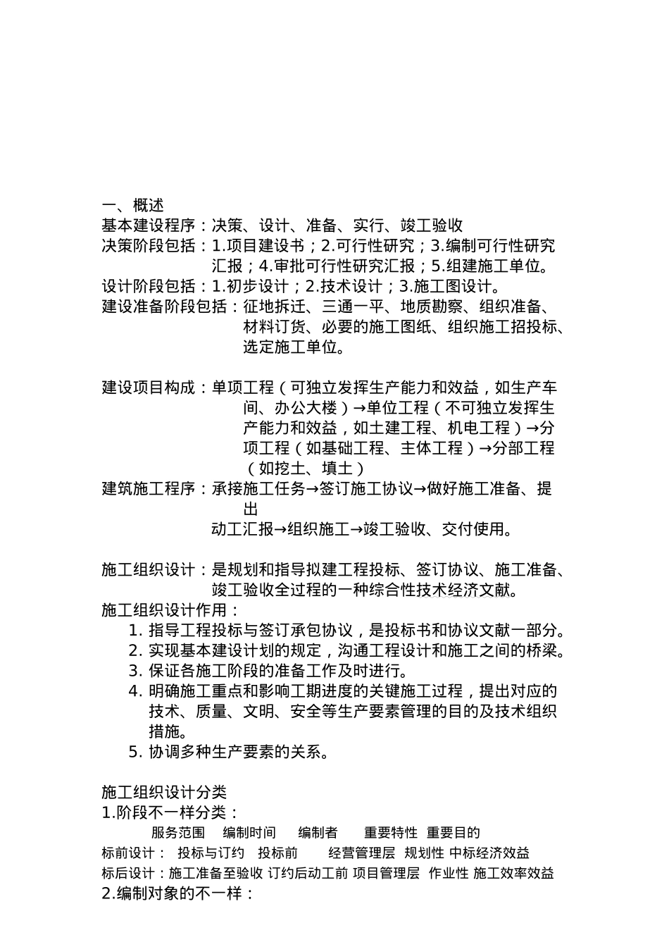 2025年宁波建工城建职称考试施工组织设计汇总_第3页