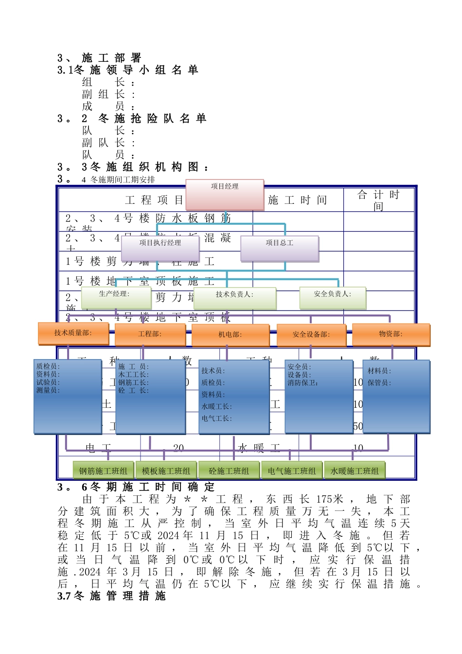 某办公大楼基础工程冬季施工方案-secret_第3页