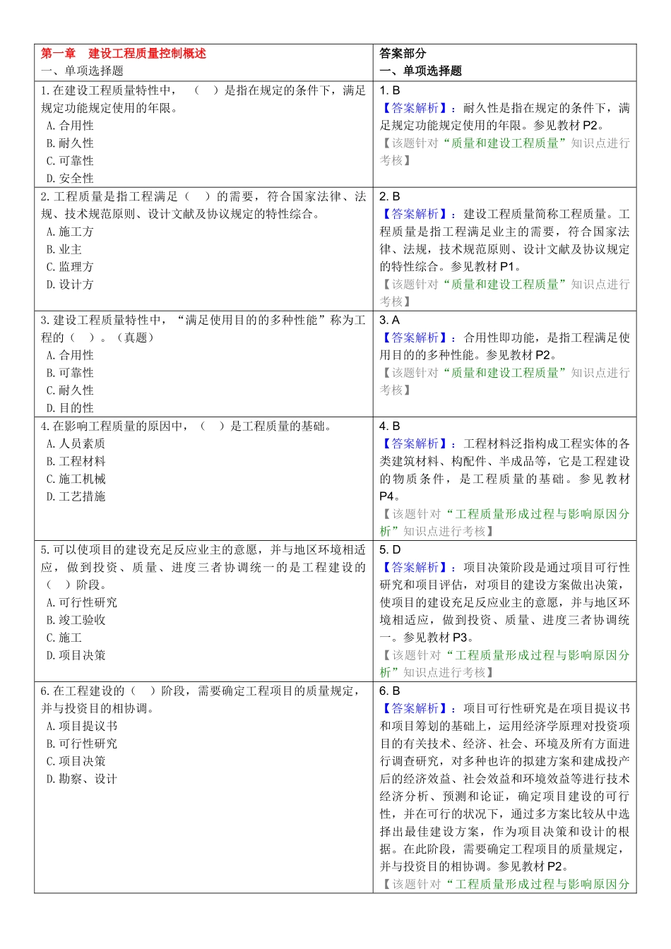 2025年0420《建设工程质量控制》试题库_第1页