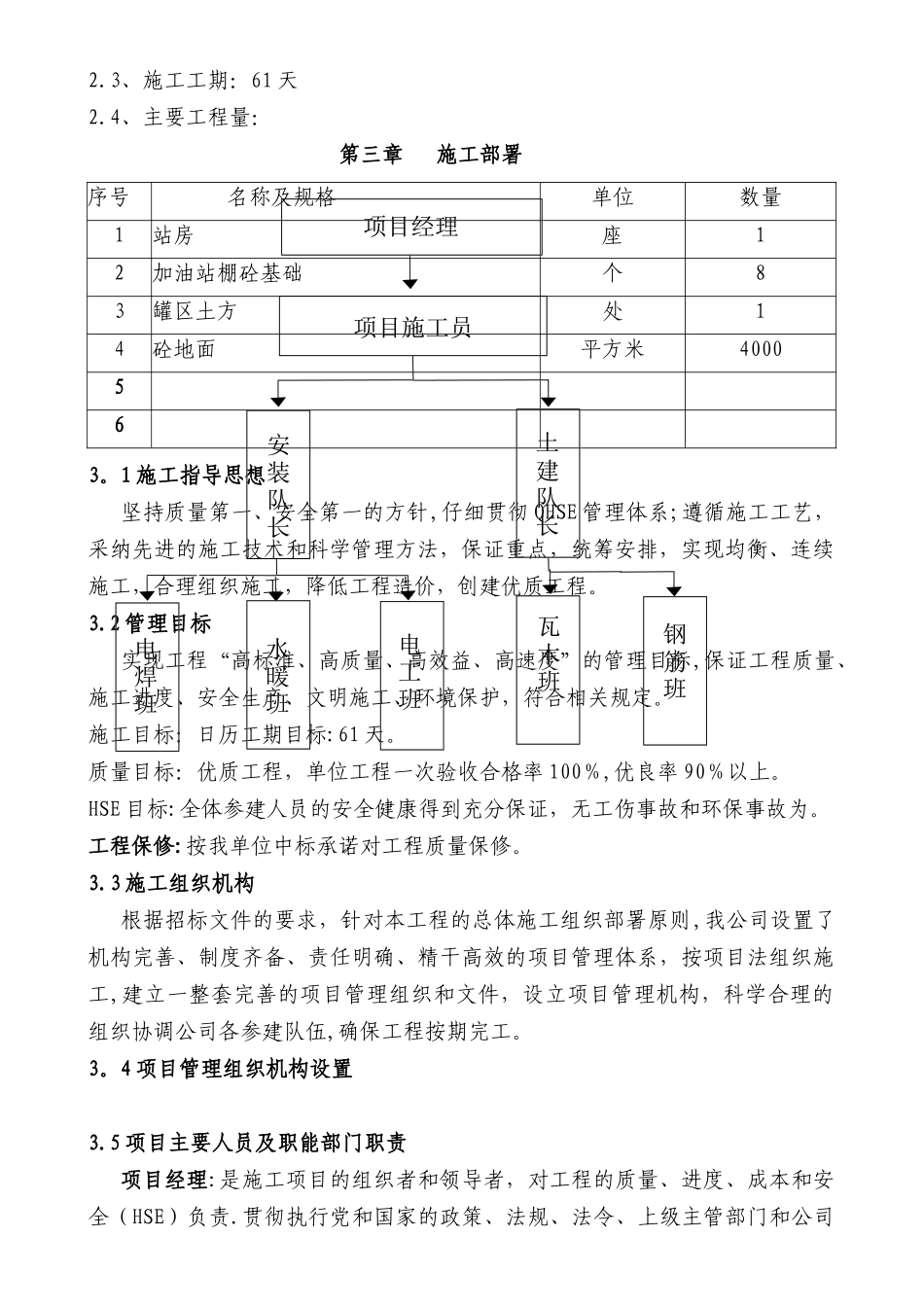 某加油站施工方案_第3页