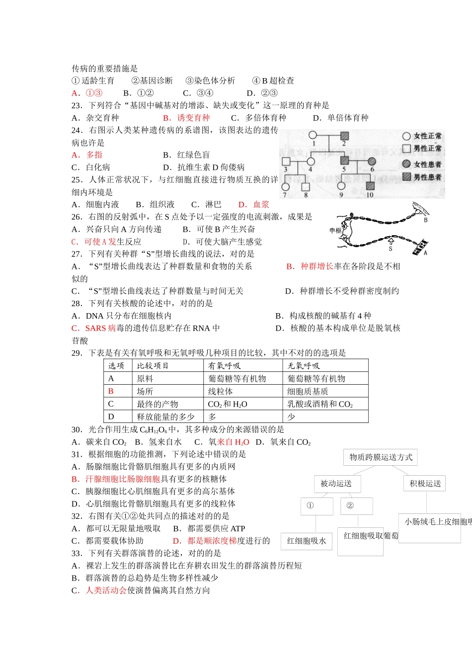 2025年江苏省学业水平测试生物模拟试题_第3页